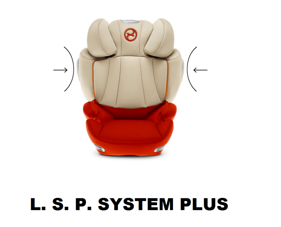 Autosedačka CYBEX Solution Q2-fix PLUS Platinum Line 2016 autumn